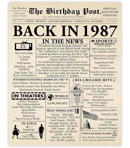 Amazon.com: Stuff4 29th Birthday Poster Unframed, Back In 1997